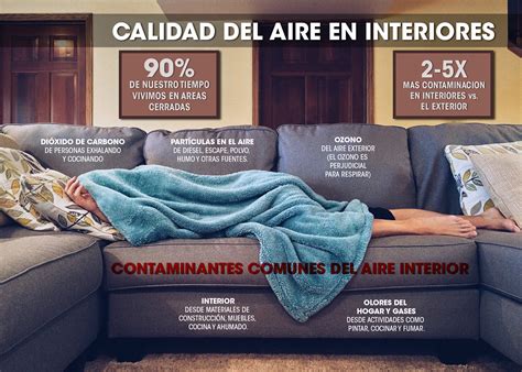 buena calidad de aire en el hogar